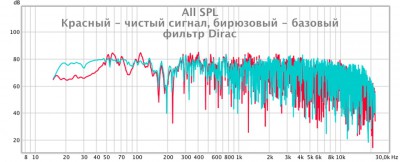 LBS Breeze-M чистый и базовый Dirac.jpg