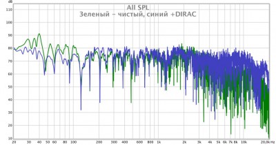 На креслей чистый и Дирак база+.jpg