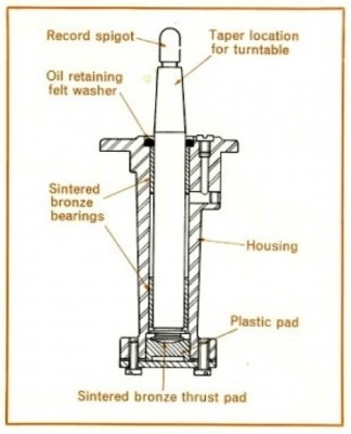 OIL-BEARING-MASTER-DIAGRAM.jpg