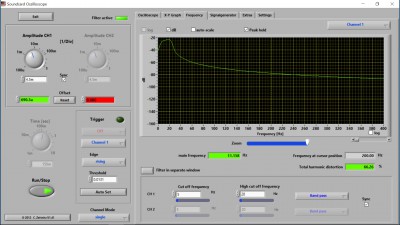 SME3012+DENON DL103 утяжеление свинцом.jpg