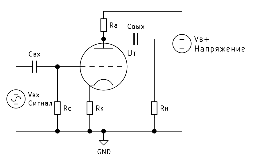 Усилитель с общим катодом.png
