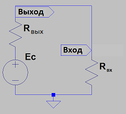 Сопряжение входа и выхода.png