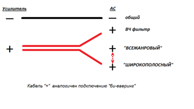 Схема соединительного кабеля вариант 2.png