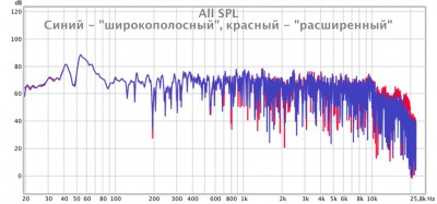 авг 25 12_03_02 широкополосный + расширенный.jpg