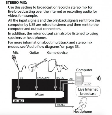 US 366 Mixer.jpg