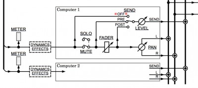 обработчики computer 1 2 схема.jpg