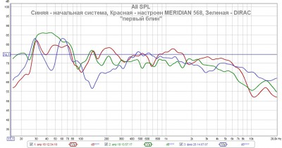 Ненастроенная-настроенный MERIIAN 568-DIRAC.jpg