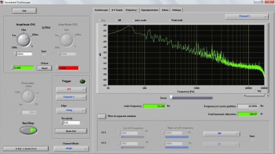 От батарей раннее земля в розетку Gain 0 dB.jpg