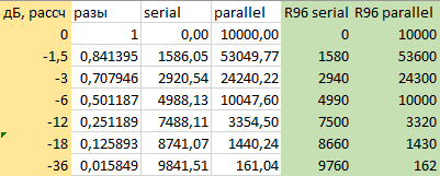 Резисторы 1,5дБ 6 ступеней.png