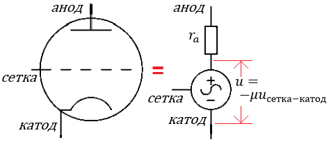 Модель триода (соответствие).png