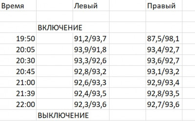 Балансировка тока 19_03_19 2.jpg