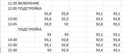 Балансировка тока 24_03_19.jpg