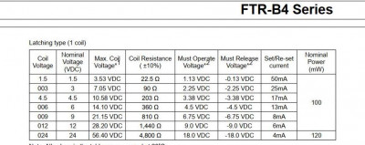 FTR-B4CB4.5Z.jpg