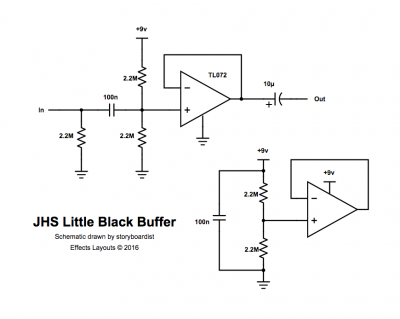 Little Black Buffer orig.png