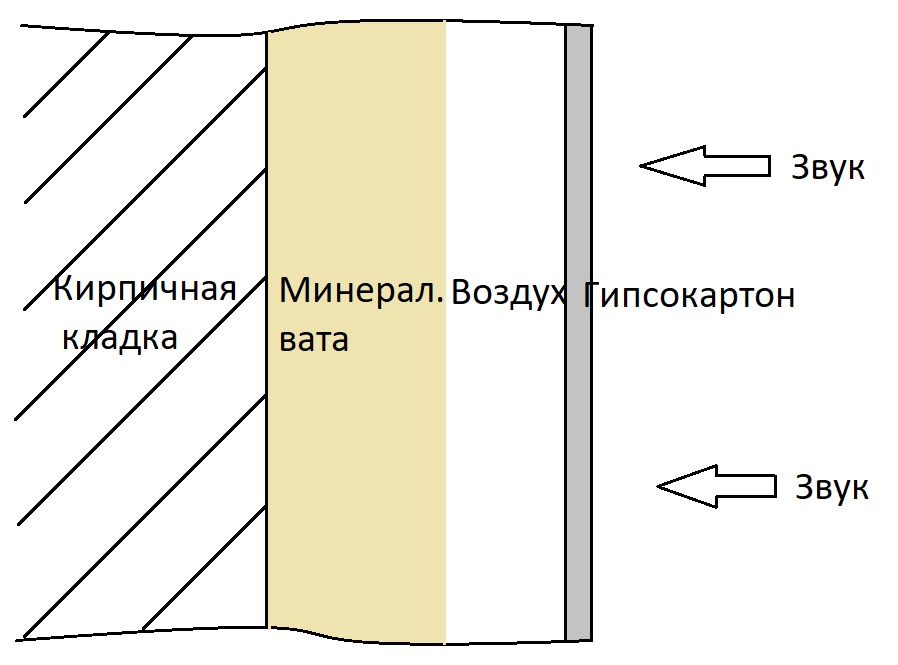 Конструкция стен.jpg