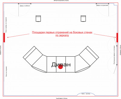 Площадки первых отражений в подобранной позиции по зеркалу.jpg