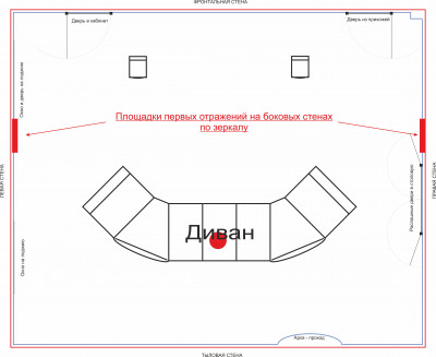 Площадки первых отражений в подобранной позиции по зеркалу.jpg