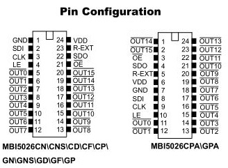 Pin_config.JPG