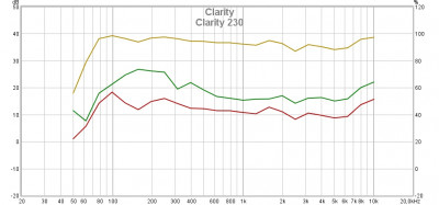 Clarity 230.jpg