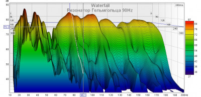 Waterfoll РГ 90Гц Антр Лев Фронт.jpg