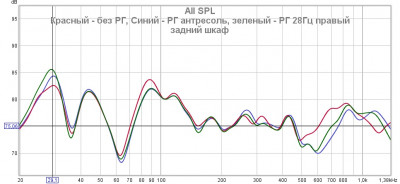 Кривые до РГ и РГ в антресоль и пр задний шкаф.jpg