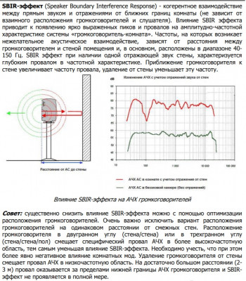 Андрей Смирнов SBIR-эффект.jpg