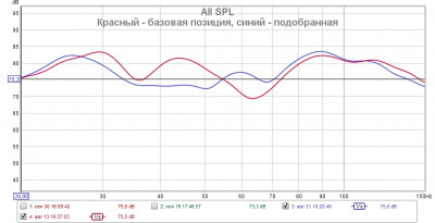 Базовая и подобранная под OddBlok.jpg