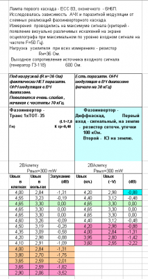 Выбор схемы фазоинвертора.png