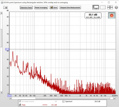 Спектр фона ЧЕПЕЗ ИБП правый сабвуфер вход усилителя закорочен.jpg