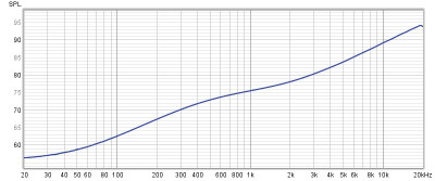 Anti_RIAA.jpg (89.27 КБ) 23540 просмотров Anti_RIAA.jpg