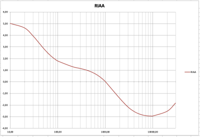 Снимок экрана 2023-05-02 в 21.33.00.png