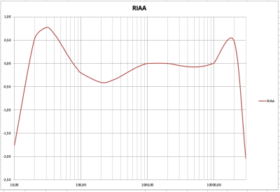 Снимок экрана 2023-05-03 в 09.58.51.png