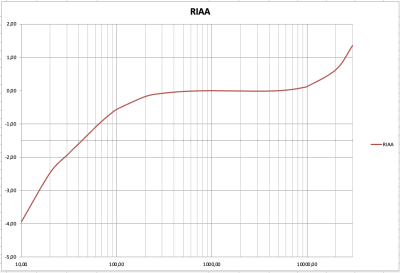 Снимок экрана 2023-05-03 в 13.09.44.png