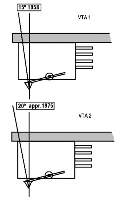 VTA иная трактовка.jpg