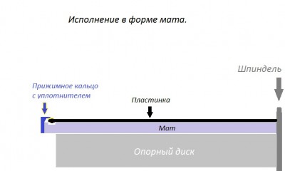 Прижимной аксессуар в форме мата.jpg