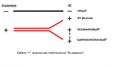 %D0%A1%D1%85%D0%B5%D0%BC%D0%B0%20%D1%81%D0%BE%D0%B5%D0%B4%D0%B8%D0%BD%D0%B8%D1%82%D0%B5%D0%BB%D1%8C%D0%BD%D0%BE%D0%B3%D0%BE%20%D0%BA%D0%B0%D0%B1%D0%B5%D0%BB%D1%8F%20%D0%B2%D0%B0%D1%80%D0%B8%D0%B0%D0%BD%D1%82%202.png