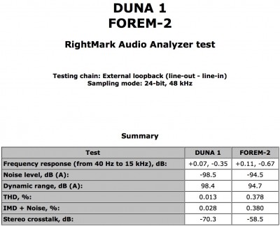 D-1 vs F-2 1.jpg