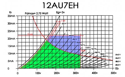 Ограничения.jpg