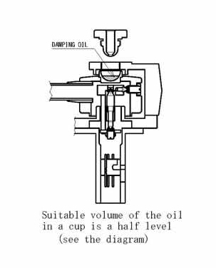 tonearm-sa750lb-02L2.jpg