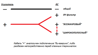 Схема соединительного кабеля.png