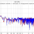 Базовая синяя + Матрас и подушки красная.jpg