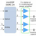 DDRC24 cross.jpg