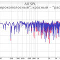 авг 25 12_03_02 широкополосный + расширенный.jpg