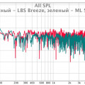 авг 25 11_56_22 LBS Breeze vs ML SPIRE.jpg