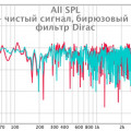 И все-таки "цифра"?! LBS Breeze-M чистый и базовый Dirac.jpg