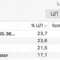 US-366 + Dirac + REW процессор.jpg
