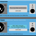 Digital-software-RIAA-diagram-900w.jpg