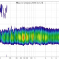 Первое измерение акустики Spectrogram.jpg