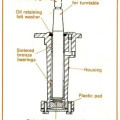 OIL-BEARING-MASTER-DIAGRAM.jpg