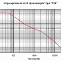 t24b АЧХ.gif